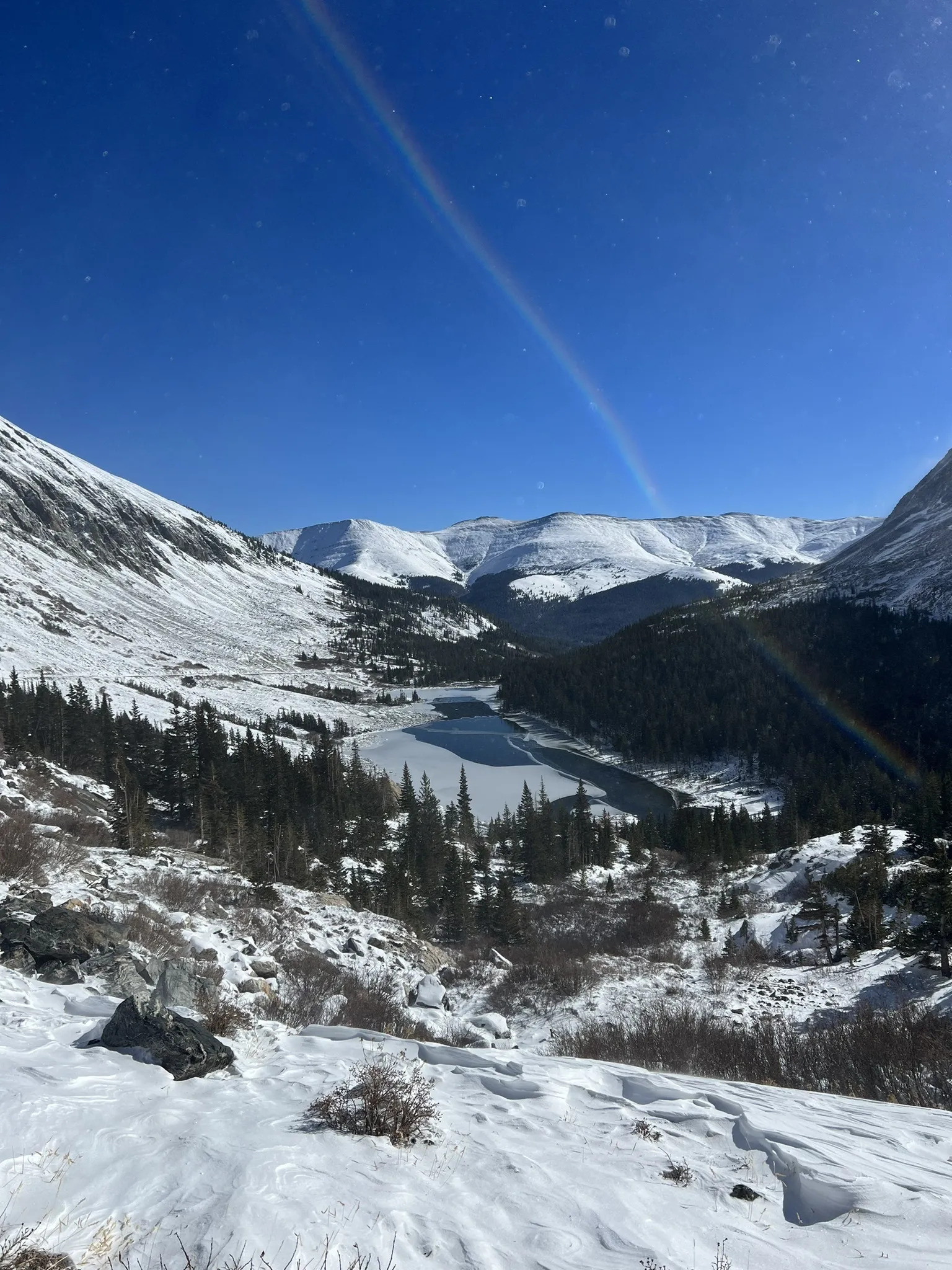 Lower Blue Lake in winter, frozen and surrounded by snow-covered mountains and spruce forest under a bright blue sky